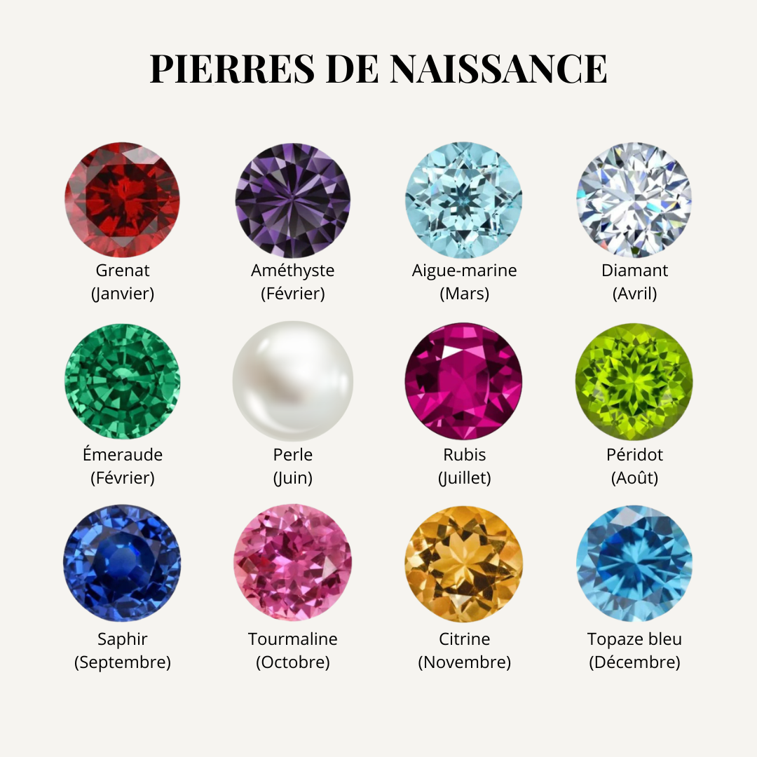 Collier Prénom avec Pierre de Naissance